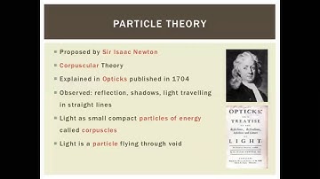 Physics/optics/Nature and propagation of light (step by step) live sessions part 1