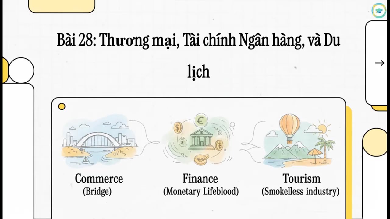 Podcast Địa Lí 10 Cánh Diều - Bài 28: Thương mại, tài chính ngân hàng và du lịch