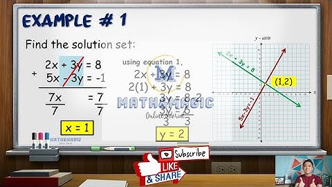 Grade 8: Solving Systems of Linear Equations by Elimination