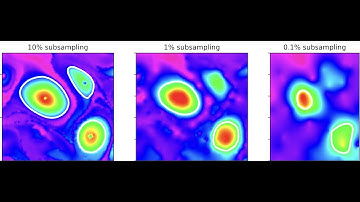 TBarrier Notebook #10: TRA/TSE in 2D velocity fields