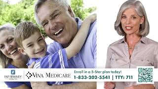 VIVA MEDICARE - 2023 Making Medicare Easy (Mobile and Baldwin County)