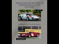 Ford vs Ferrari, Two legends, one choice?