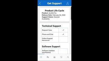 Introducing the Esri Support App - Canada