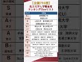 【全国私立大学】私立大学 入学難易度ランキングTierリスト #shorts