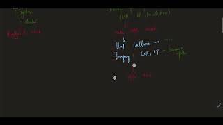 Approach to shock ...osmosis based