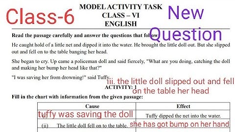 Model Activity Task English Class 6. New Updated. New_question_Part3 #modelactivitytaskclass6 #wbbse