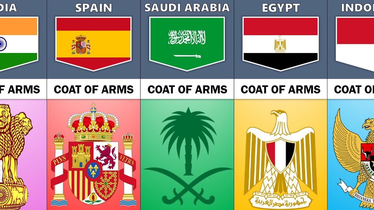 Государственный герб разных стран
