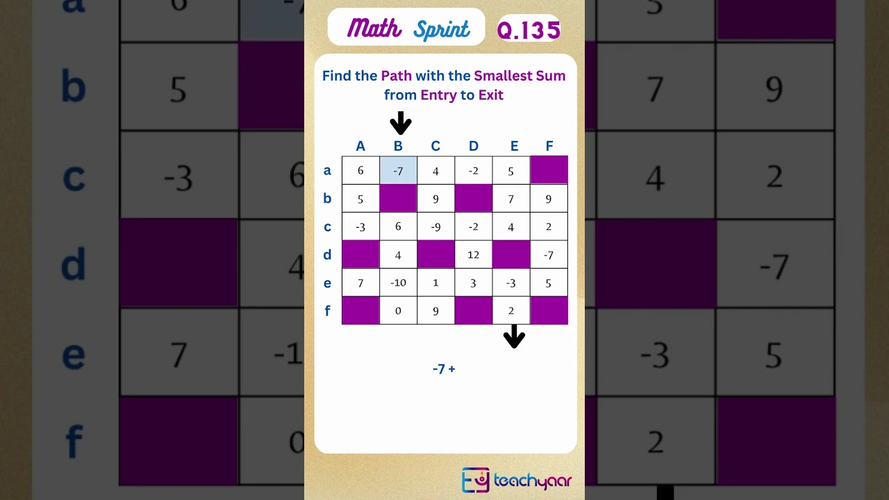 Can you navigate this Maths Maze | Math Hacks