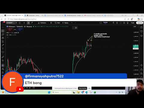 Daripada Ngocok pas Malming, Mending Trading (Swing Crypto)