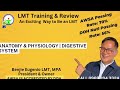 Anatomy and Physiology | Digestive System