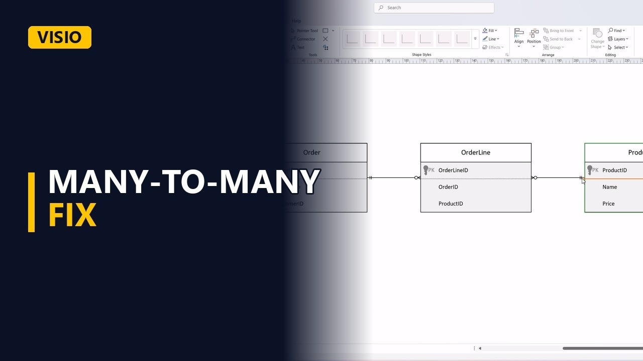 Many-to-Many Relationships in an ER Diagram (Junction Table in Visio)