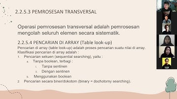 Tugas Besar Struktur Data Kelompok 6 TIFRP21B