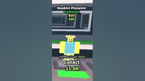 Noobini Pizzanini (LOUD)