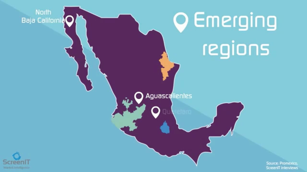 Mexico´s IT industry