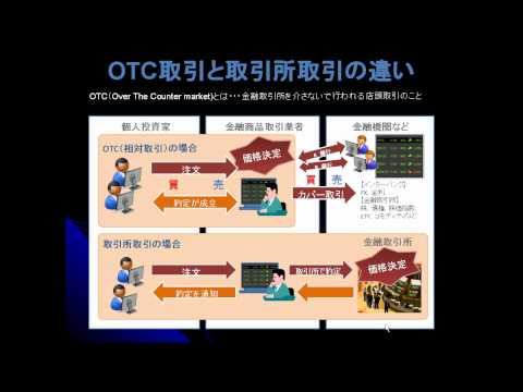 CFD取引とは？