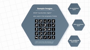 Generating images of numbers from text with a generative adversarial network by R.A. Dimacali