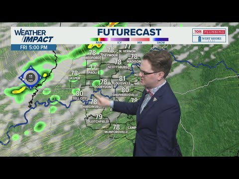10 Day Forecast Louisville Ky