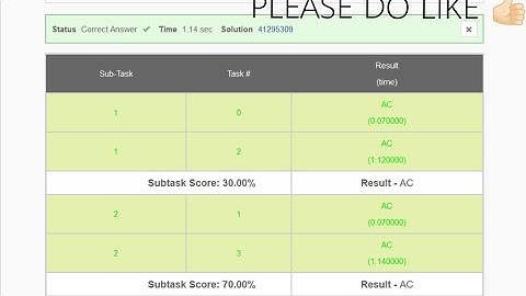 January Long Challange 2021| BILLRD| Codechef | Solution in Java