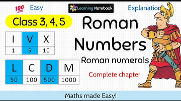 Romeinse cijfers | Romeinse cijfers (volledig hoofdstuk)