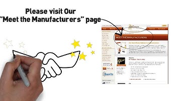 Hypnotizing Sketch Videos For Your Business - Whiteboard Videos from HypnoVID (#15)