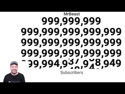 MrBeast Hits 1 Duovigintillion Subscribers