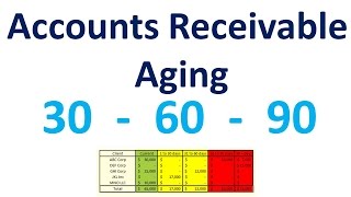 Accounts receivable excel - Quick Aging Report using Excel