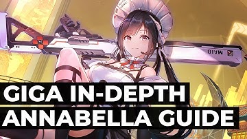 How To ACTUALLY Play Annabella (Global) ; GIGA IN-DEPTH GUIDE | Tower of Fantasy