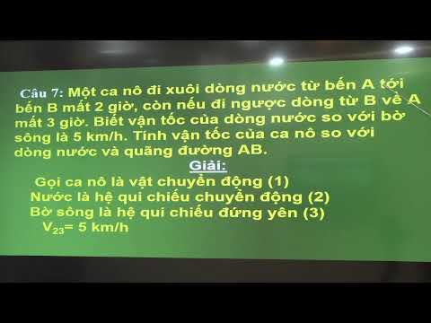 TÍNH TƯƠNG ĐỐI CỦA CHUYỂN ĐỘNG. CÔNG THỨC CỘNG VẬN TỐC. 2023 | Alpham