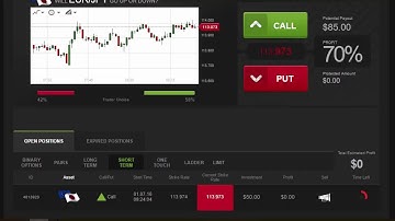 Auto Binary Signals (Main ABS) Video 2 Live Trading - July 1st 2016