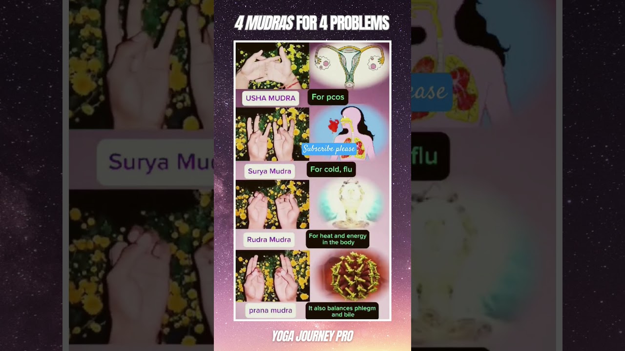 Daily Mudras 🧘‍♀️ 