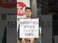 後藤丈治が選ぶ強すぎる格闘家TOP 3！#rizin