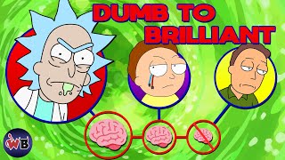 Rick and Morty Characters: Dumb to Brilliant 🧠