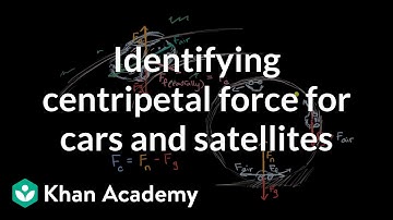Identifying centripetal force for cars and satellites | AP Physics 1 | Khan Academy