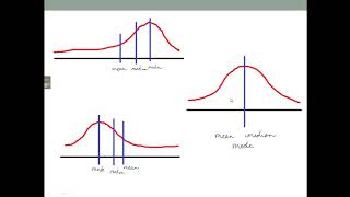 describing data numerically 1