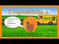 Compound Prepositions Quiz