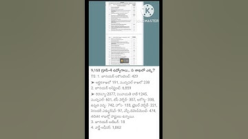 @@@ TS GROUP-4 NOTIFICATION 2022 ### 9168 POSTS &  DIFFERENT SECTORS POSTS NOTIFICATIONS #### 2022