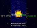 Was Planet Nine Thrown Into Deep Space? 🌌 #shorts #Science
