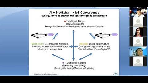 AI Blockchain IoT Convergence for ESG Digital Transformation Webinar 2