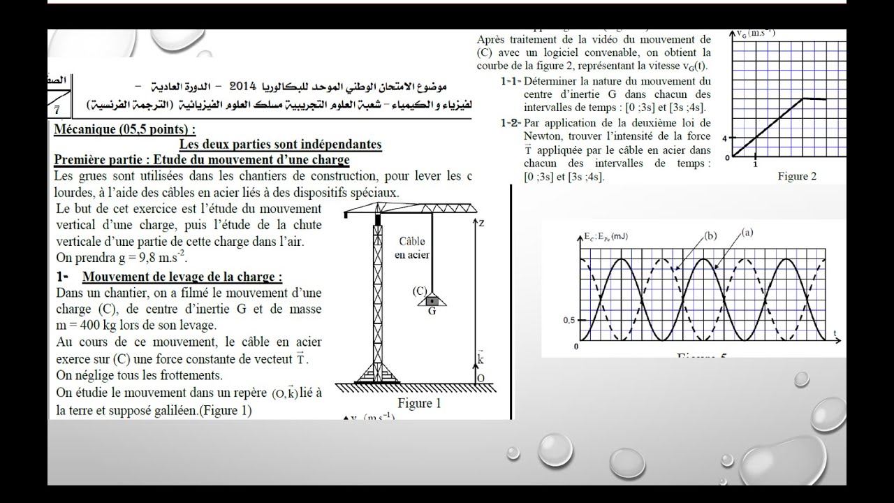Exercice de Mécanique examen-national-physique-chimie-PC-2014-normale pendule élastique