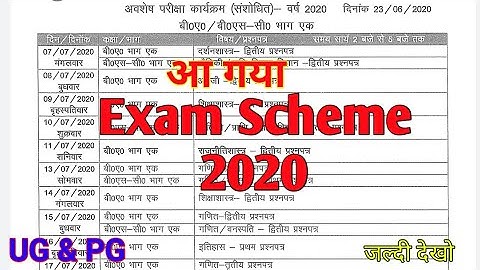 Ba,Bsc,B.com Exam Scheme 2020 | DDU Gorakhpur University | Vbspu | Rmlau | ddugu time table 2020