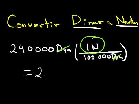 Convertir Dinas a Newton