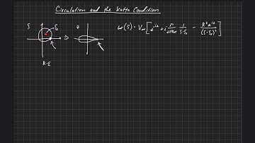 Conformal Mapping Techniques . Joukowski Airfoils . Circulation and the Kutta Condition