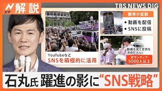 「都政もっと前進させる」小池氏圧勝の東京都知事選　“SNS戦略”石丸氏が蓮舫氏を上回る躍進【Nスタ解説】｜TBS NEWS DIG
