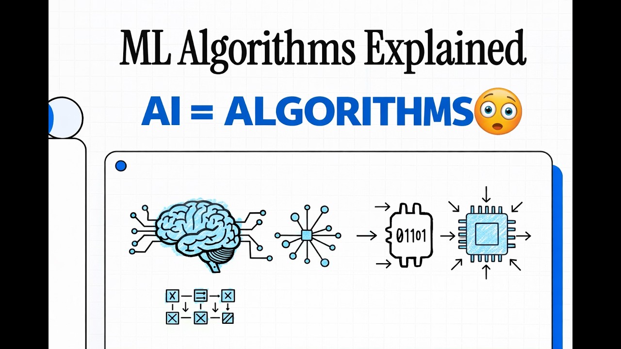 What Powers AI? 🤯 Machine Learning Algorithms Explained Simply! - YouTube