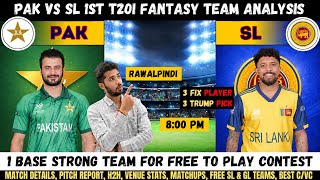 PAK vs SL 1st T20I Dream11 Prediction, Pakistan vs Sri Lanka Fantasy Team Analysis #pakvssl screenshot 3