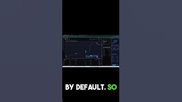 If you use this Solana Meme coin trading bot, MEV protection is auto-enabled!