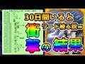 【人狼ジャッジメント神回】「30日間いれば同じワードでてくる説」衝撃の検証結果ｗｗｗ【検証動画】