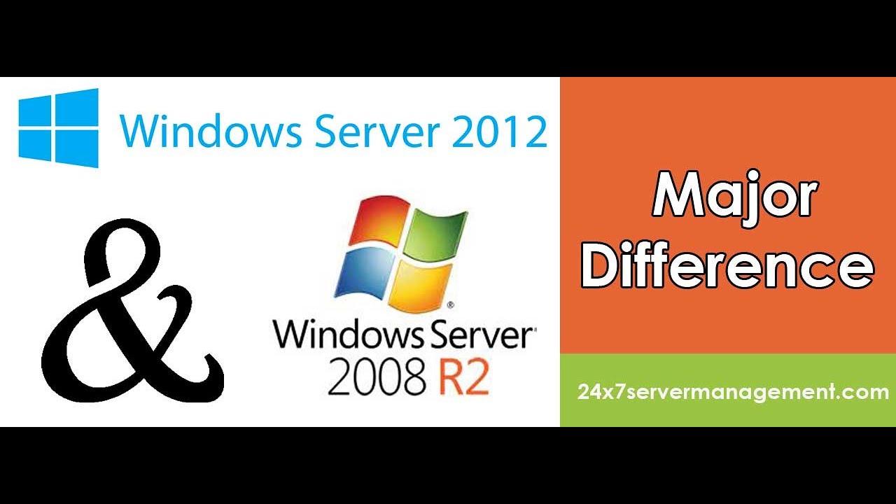 difference between server 2008 and 2012 R2 in Hindi - 4 - YouTube