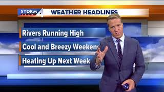 Partly cloudy, breezy, and cool Friday