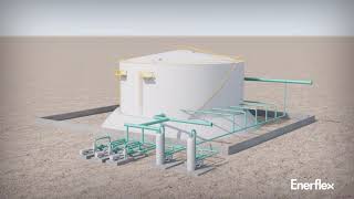 Enerflex Water Treatment Solutions – EGFT® Enhanced Gas Flotation Tank